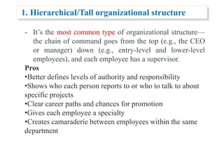 1. Hierarchical/Tall organizational structure
- It’s the most common type of organizational structure—
the chain of command goes from the top (e.g., the CEO
or manager) down (e.g., entry-level and lower-level
employees), and each employee has a supervisor.
Pros
•Better defines levels of authority and responsibility
•Shows who each person reports to or who to talk to about
specific projects
•Clear career paths and chances for promotion
•Gives each employee a specialty
•Creates camaraderie between employees within the same
department
 
