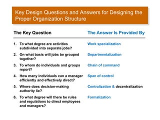Key Design Questions and Answers for Designing the
Proper Organization Structure
The Key Question The Answer Is Provided By
1. To what degree are activities Work specialization
subdivided into separate jobs?
2. On what basis will jobs be grouped Departmentalization
together?
3. To whom do individuals and groups Chain of command
report?
4. How many individuals can a manager Span of control
efficiently and effectively direct?
5. Where does decision-making Centralization & decentralization
authority lie?
6. To what degree will there be rules Formalization
and regulations to direct employees
and managers?
 