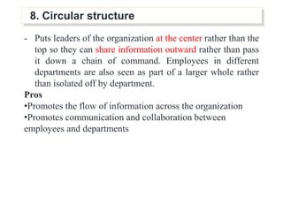 8. Circular structure
- Puts leaders of the organization at the center rather than the
top so they can share information outward rather than pass
it down a chain of command. Employees in different
departments are also seen as part of a larger whole rather
than isolated off by department.
Pros
•Promotes the flow of information across the organization
•Promotes communication and collaboration between
employees and departments
 