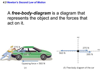 4.3  Newton’s Second Law of Motion A  free-body-diagram  is a diagram that  represents the object and the forces that  act on it. 