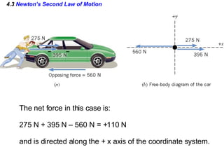 4.3  Newton’s Second Law of Motion The net force in this case is: 275 N + 395 N – 560 N = +110 N and is directed along the + x axis of the coordinate system. 