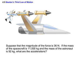 4.5  Newton’s Third Law of Motion Suppose that the magnitude of the force is 36 N.  If the mass of the spacecraft is 11,000 kg and the mass of the astronaut is 92 kg, what are the accelerations? 