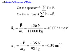 4.5  Newton’s Third Law of Motion 