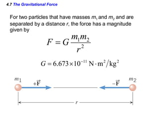 4.7  The Gravitational Force For two particles that have masses  m 1  and  m 2   and are  separated by a distance  r , the force has a magnitude  given by 