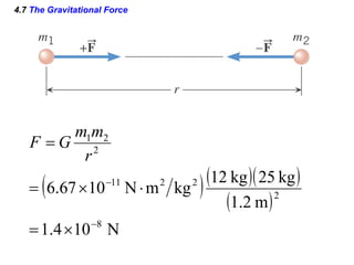 4.7  The Gravitational Force 