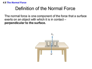 4.8  The Normal Force Definition of the Normal Force The normal force is one component of the force that a surface exerts on an object with which it is in contact – perpendicular to the surface. 