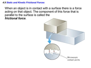 4.9  Static and Kinetic Frictional Forces When an object is in contact with a surface there is a force acting on that object. The component of this force that is  parallel to the surface is called the  frictional force . 