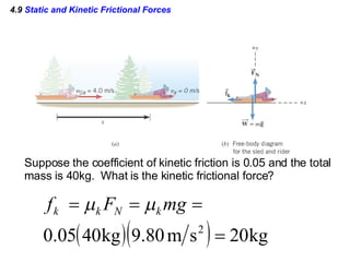 4.9  Static and Kinetic Frictional Forces Suppose the coefficient of kinetic friction is 0.05 and the total  mass is 40kg.  What is the kinetic frictional force? 