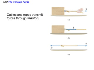 4.10  The Tension Force Cables and ropes transmit  forces through  tension . 