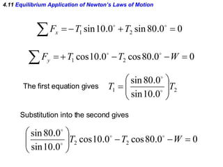 4.11  Equilibrium Application of Newton’s Laws of Motion The first equation gives Substitution into the second gives 