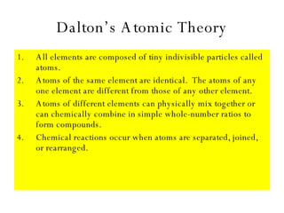 Dalton’s Atomic Theory All elements are composed of tiny indivisible particles called atoms. Atoms of the same element are identical.  The atoms of any one element are different from those of any other element. Atoms of different elements can physically mix together or can chemically combine in simple whole-number ratios to form compounds. Chemical reactions occur when atoms are separated, joined, or rearranged. 