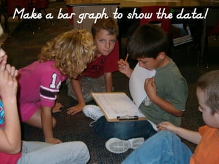 Data and Graphing
