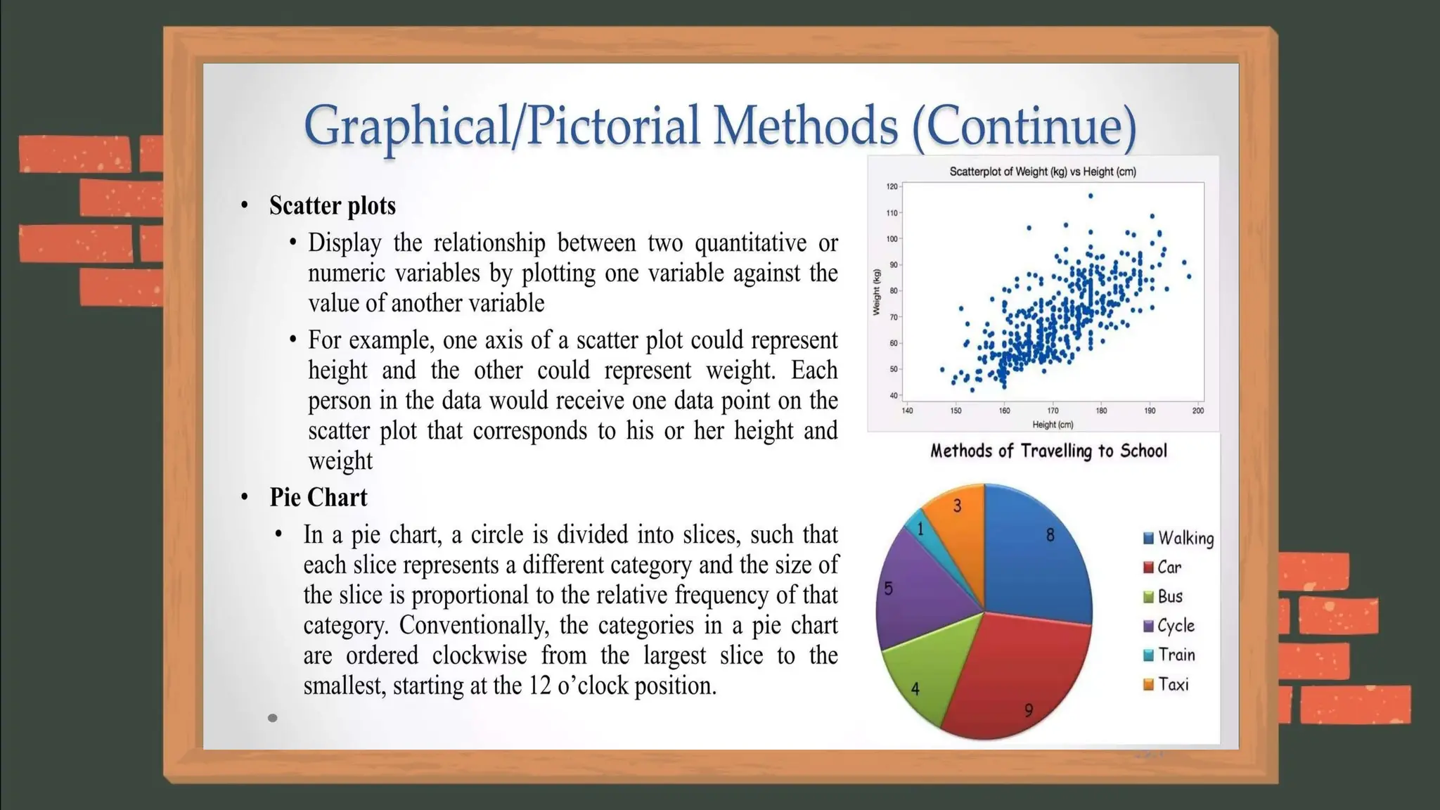 Presentation, Analysis, and Interpretation of Data | PPTX