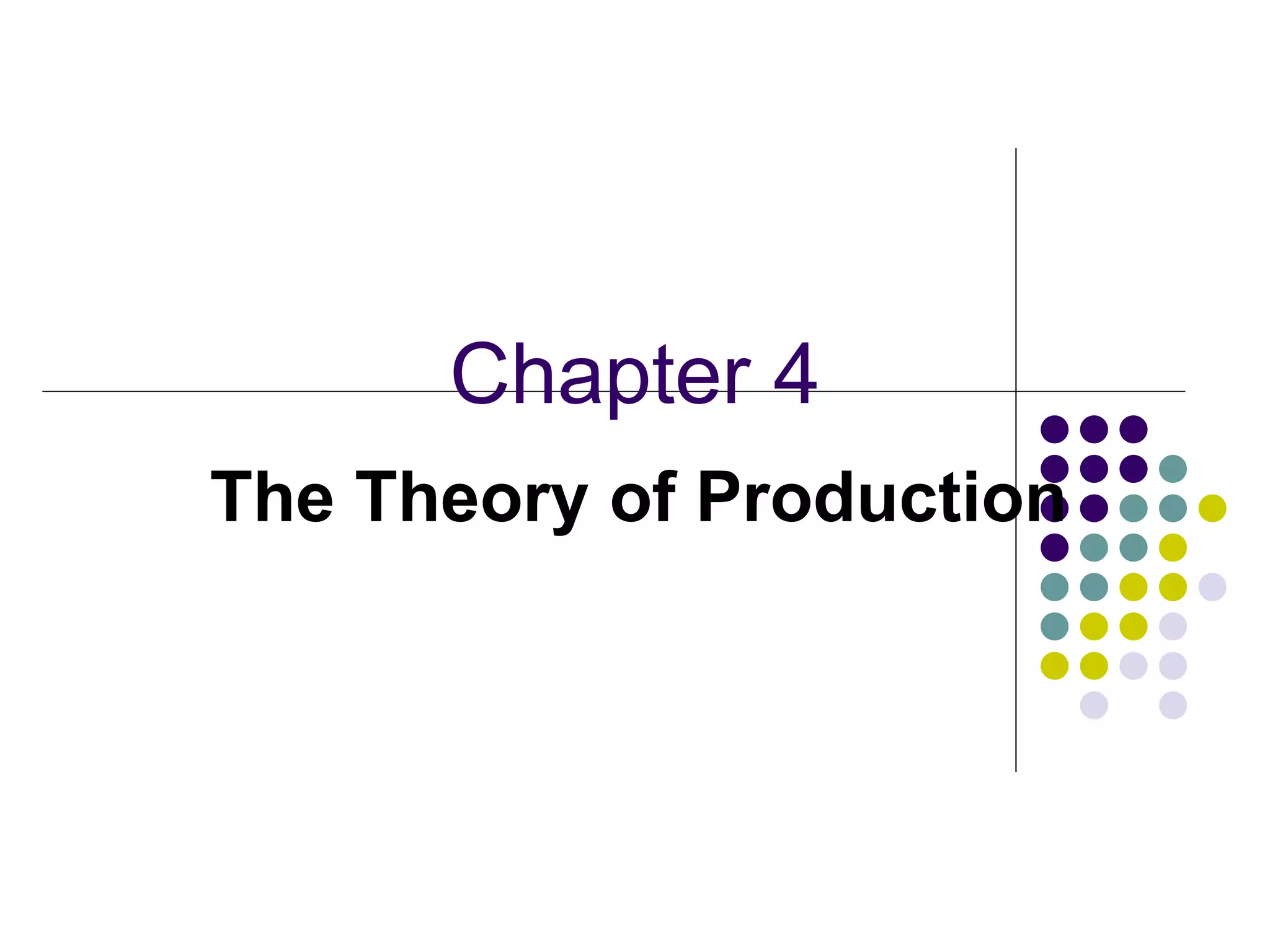 Chapter 4 The Theory of Production 