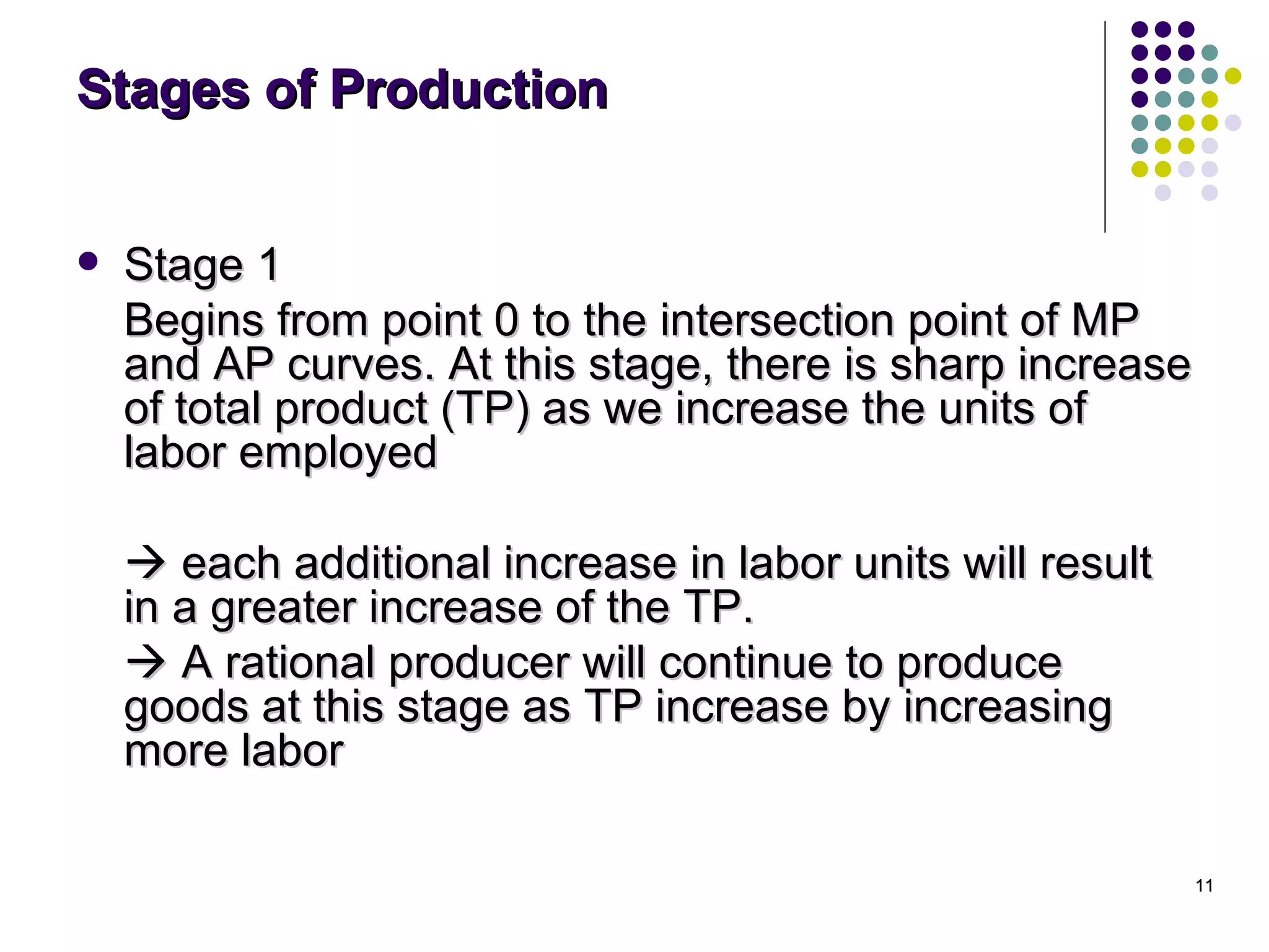 Stages of Production Stage 1 Begins from point 0 to the intersection point of MP and AP curves. At this stage, there is sharp increase of total product (TP) as we increase the units of labor employed     each additional increase in labor units will result in a greater increase of the TP.     A rational producer will continue to produce goods at this stage as TP increase by increasing more labor 