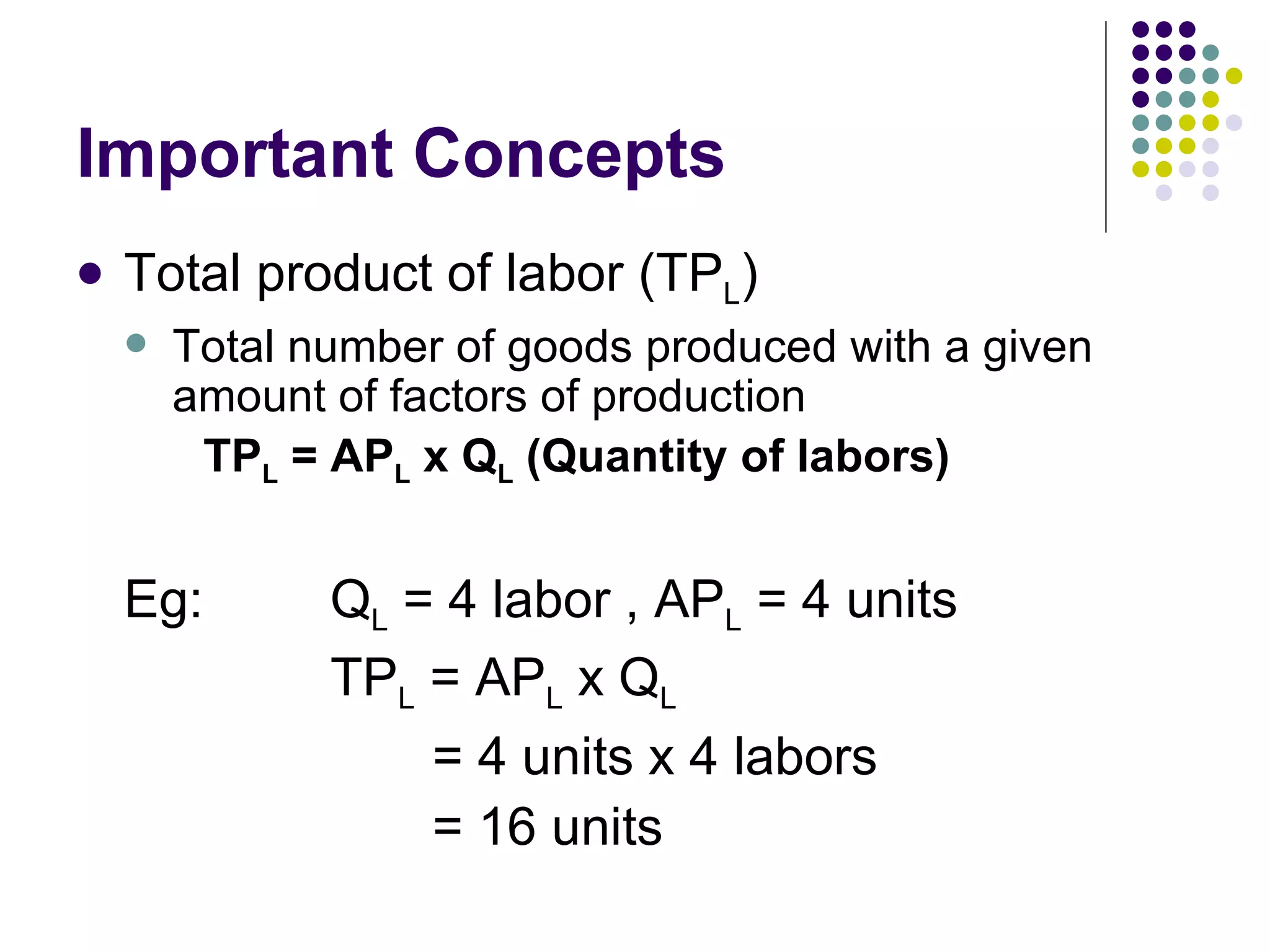Important Concepts Total product of labor (TP L ) Total number of goods produced with a given amount of factors of production TP L  = AP L  x Q L  (Quantity of labors) Eg: Q L  = 4 labor , AP L  = 4 units TP L  = AP L  x Q L   = 4 units x 4 labors   = 16 units 