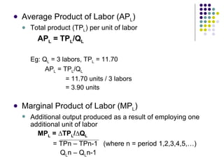 Average Product of Labor (AP L ) Total product (TP L ) per unit of labor AP L  = TP L /Q L Eg: Q L  = 3 labors, TP L  = 11.70   AP L  = TP L /Q L   = 11.70 units / 3 labors   = 3.90 units Marginal Product of Labor (MP L ) Additional output produced as a result of employing one additional unit of labor   MP L  =  ∆TP L /∆Q L   = TPn – TPn-1  (where n = period 1,2,3,4,5,…)   Q L n – Q L n-1 