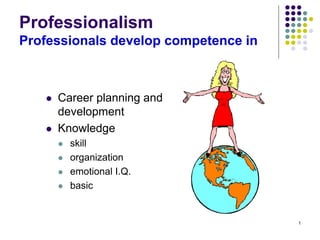 1
Professionalism
Professionals develop competence in
 Career planning and
development
 Knowledge
 skill
 organization
 emotional I.Q.
 basic
 