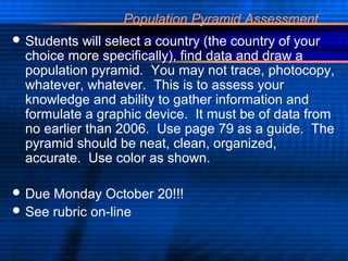 Population Pyramid Assessment
 Students will select a country (the country of your
choice more specifically), find data and draw a
population pyramid. You may not trace, photocopy,
whatever, whatever. This is to assess your
knowledge and ability to gather information and
formulate a graphic device. It must be of data from
no earlier than 2006. Use page 79 as a guide. The
pyramid should be neat, clean, organized,
accurate. Use color as shown.
 Due Monday October 20!!!
 See rubric on-line
 