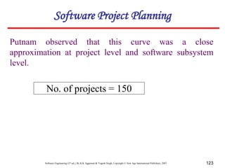 Software Engineering (3rd ed.), By K.K Aggarwal & Yogesh Singh, Copyright © New Age International Publishers, 2007 123
Putnam observed that this curve was a close
approximation at project level and software subsystem
level.
No. of projects = 150
Software Project Planning
 