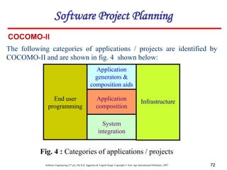 Software Engineering (3rd ed.), By K.K Aggarwal & Yogesh Singh, Copyright © New Age International Publishers, 2007 72
COCOMO-II
The following categories of applications / projects are identified by
COCOMO-II and are shown in fig. 4 shown below:
End user
programming
Infrastructure
Application
generators &
composition aids
Application
composition
System
integration
Software Project Planning
Fig. 4 : Categories of applications / projects
 