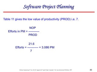Software Engineering (3rd ed.), By K.K Aggarwal & Yogesh Singh, Copyright © New Age International Publishers, 2007 83
Table 11 gives the low value of productivity (PROD) i.e. 7.
NOP
Efforts in PM = -----------
PROD
21.6
Efforts = ----------- = 3.086 PM
7
Software Project Planning
 