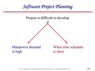 Software Engineering (3rd ed.), By K.K Aggarwal & Yogesh Singh, Copyright © New Age International Publishers, 2007 137
Project is difficult to develop
if
Manpower demand
is high
When time schedule
is short
Software Project Planning
 
