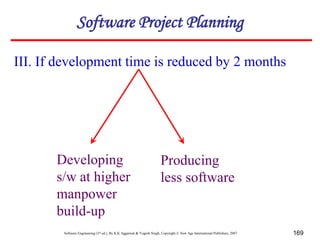 Software Engineering (3rd ed.), By K.K Aggarwal & Yogesh Singh, Copyright © New Age International Publishers, 2007 169
III. If development time is reduced by 2 months
Developing
s/w at higher
manpower
build-up
Producing
less software
Software Project Planning
 