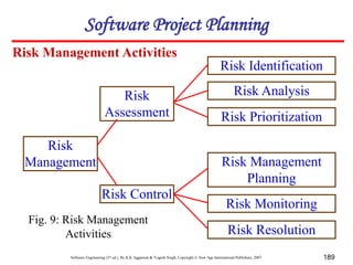 Software Engineering (3rd ed.), By K.K Aggarwal & Yogesh Singh, Copyright © New Age International Publishers, 2007 189
Risk
Management
Risk
Assessment
Risk Control
Risk Identification
Risk Analysis
Risk Prioritization
Risk Management
Planning
Risk Monitoring
Risk Resolution
Risk Management Activities
Fig. 9: Risk Management
Activities
Software Project Planning
 