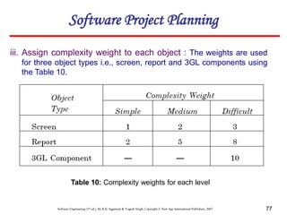 Software Engineering (3rd ed.), By K.K Aggarwal & Yogesh Singh, Copyright © New Age International Publishers, 2007 77
iii. Assign complexity weight to each object : The weights are used
for three object types i.e., screen, report and 3GL components using
the Table 10.
Table 10: Complexity weights for each level
Software Project Planning
 