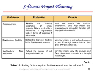 Software Engineering (3rd ed.), By K.K Aggarwal & Yogesh Singh, Copyright © New Age International Publishers, 2007 85
Cont…
Scale factor Explanation Remarks
Precedentness
Development flexibility
Architecture/ Risk
resolution
Reflects the previous
experience on similar
projects. This is applicable to
individuals & organization
both in terms of expertise &
experience
Reflect the degree of flexibility
in the development process.
Reflect the degree of risk
analysis carried out.
Very low means no previous
experiences, Extra high means that
organization is completely familiar with
this application domain.
Very low means a well defined process
is used. Extra high means that the client
gives only general goals.
Very low means very little analysis and
Extra high means complete and through
risk analysis.
Software Project Planning
Table 12: Scaling factors required for the calculation of the value of B
 