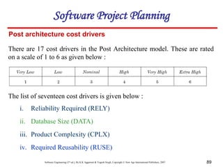 Software Engineering (3rd ed.), By K.K Aggarwal & Yogesh Singh, Copyright © New Age International Publishers, 2007 89
Post architecture cost drivers
There are 17 cost drivers in the Post Architecture model. These are rated
on a scale of 1 to 6 as given below :
i. Reliability Required (RELY)
ii. Database Size (DATA)
iii. Product Complexity (CPLX)
iv. Required Reusability (RUSE)
The list of seventeen cost drivers is given below :
Software Project Planning
 