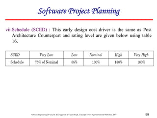 Software Engineering (3rd ed.), By K.K Aggarwal & Yogesh Singh, Copyright © New Age International Publishers, 2007 99
vii.Schedule (SCED) : This early design cost driver is the same as Post
Architecture Counterpart and rating level are given below using table
16.
Software Project Planning
 