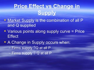 section 9: the effect of a change in supply on... Chapter 4 Supply | PPT