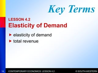 Chapter 4: Demand | PDF