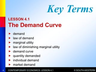 Chapter 4: Demand | PDF