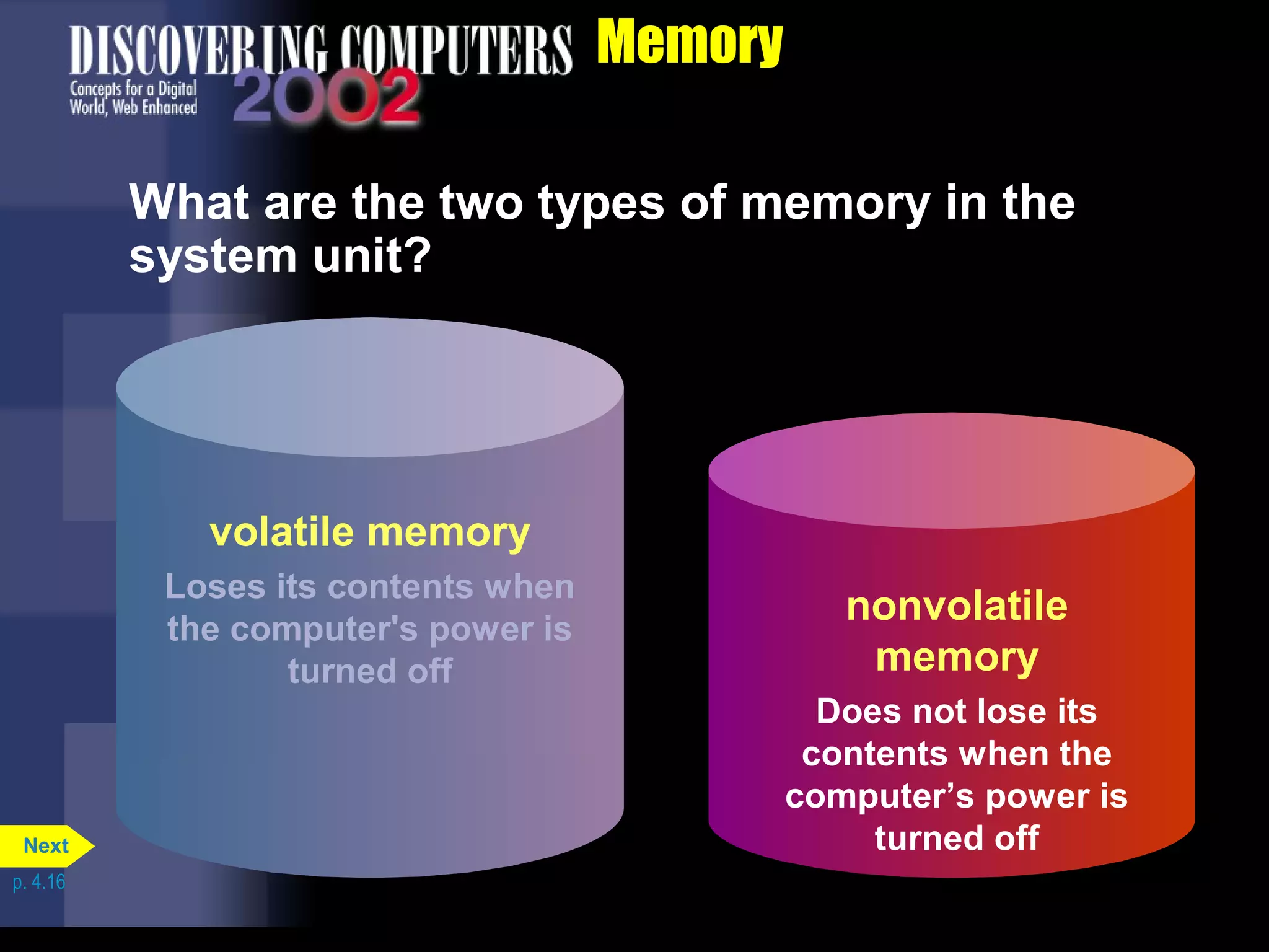 Volatile MemoryVolatile Memory
Loses its contents when theLoses its contents when the
computer's power is turned offcomputer's power is turned off
volatile memory
Loses its contents when
the computer's power is
turned off
Memory
What are the two types of memory in the
system unit?
nonvolatile
memory
Does not lose its
contents when the
computer’s power is
turned off
p. 4.16
Next
 