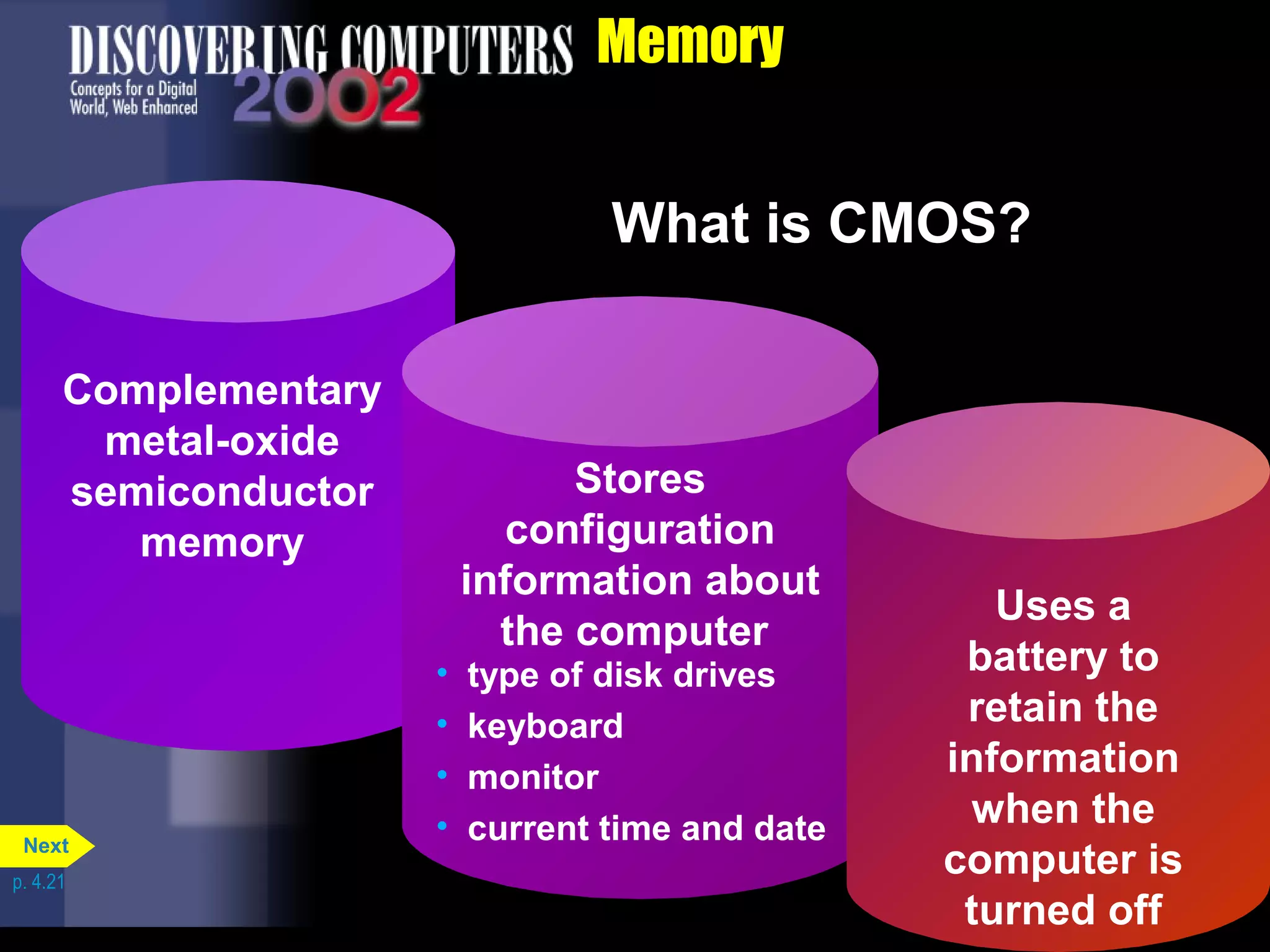 Memory
What is CMOS?
Complementary
metal-oxide
semiconductor
memory
Stores
configuration
information about
the computer
• type of disk drives
• keyboard
• monitor
• current time and date
Uses a
battery to
retain the
information
when the
computer is
turned off
p. 4.21
Next
 