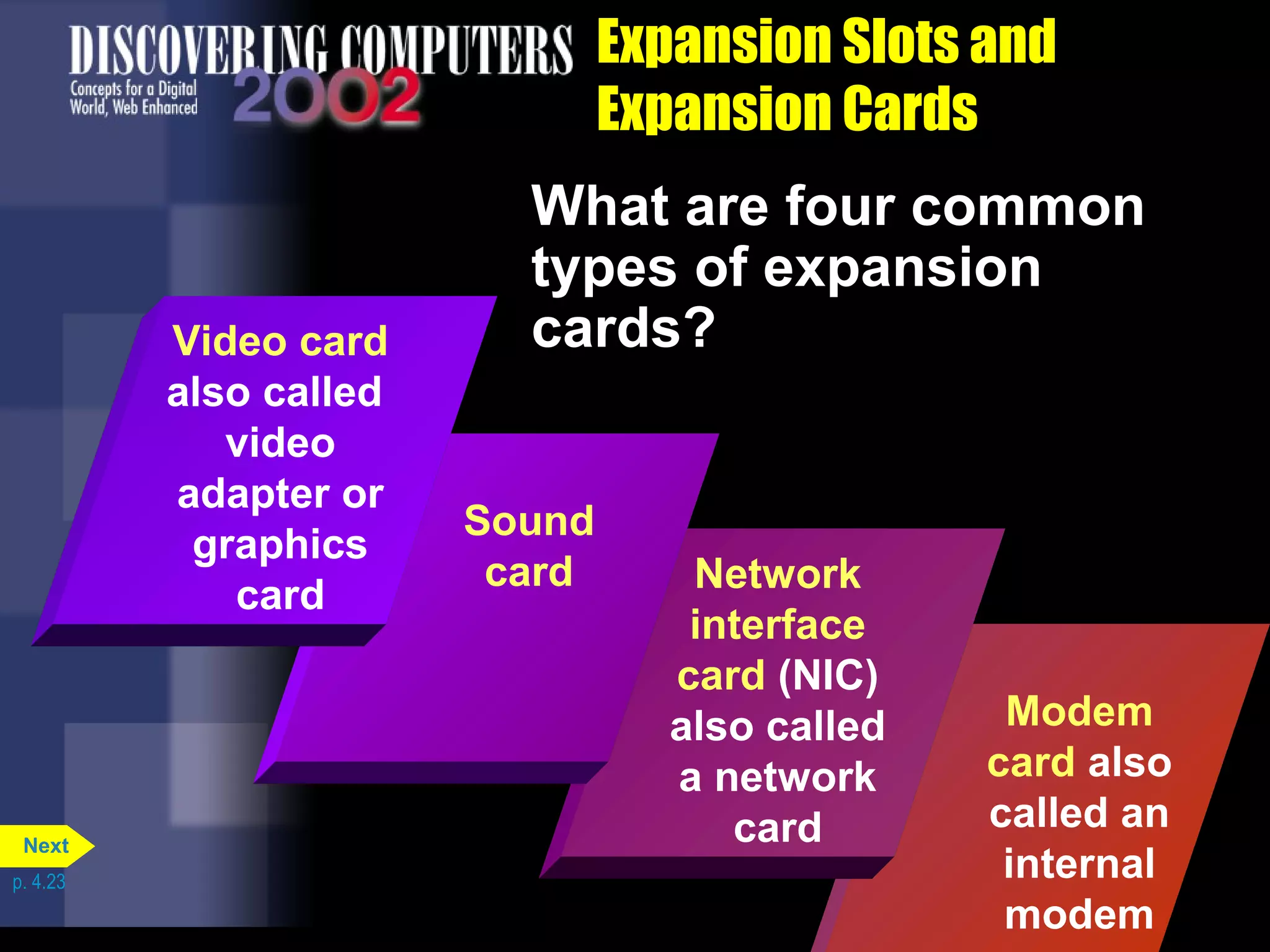 Modem
card also
called an
internal
modem
Expansion Slots and
Expansion Cards
What are four common
types of expansion
cards?
Network
interface
card (NIC)
also called
a network
card
Sound
card
Video card
also called
video
adapter or
graphics
card
p. 4.23
Next
 