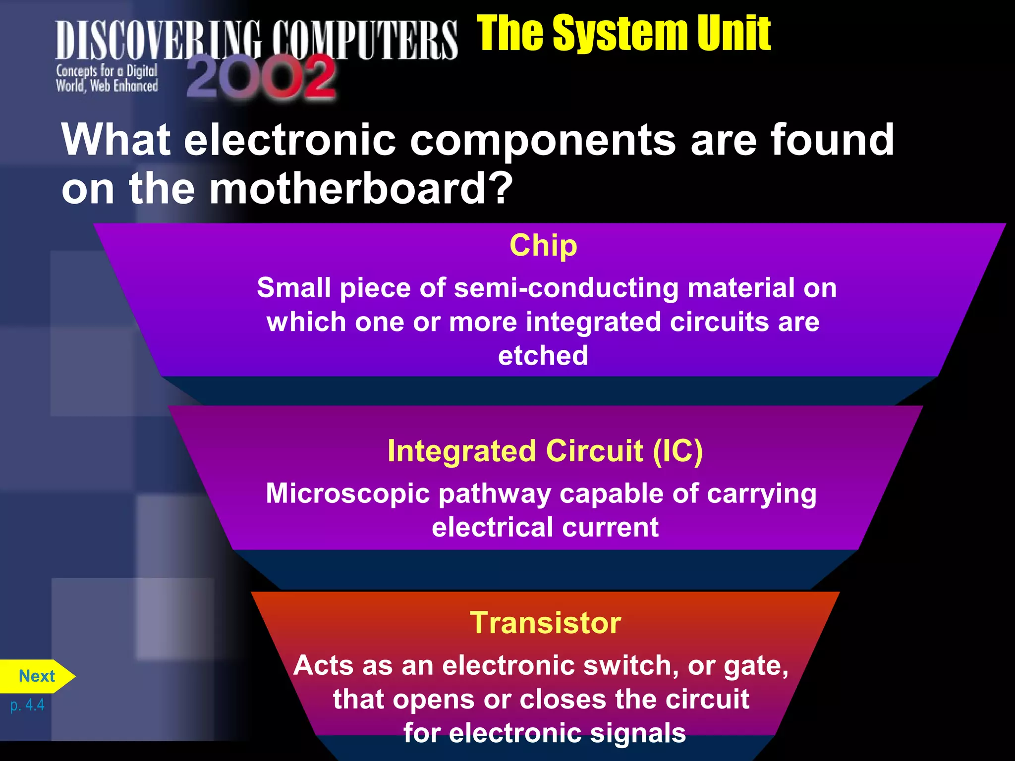 The System Unit
Transistor
Acts as an electronic switch, or gate,
that opens or closes the circuit
for electronic signals
Chip
Small piece of semi-conducting material on
which one or more integrated circuits are
etched
What electronic components are found
on the motherboard?
Integrated Circuit (IC)
Microscopic pathway capable of carrying
electrical current
p. 4.4
Next
 