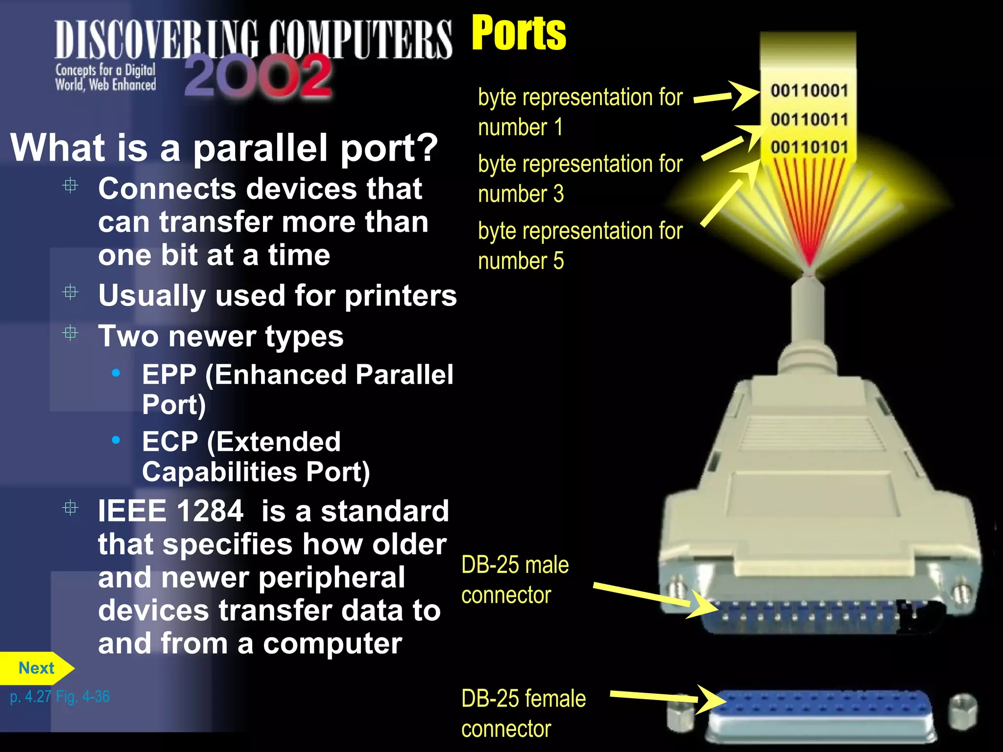 Ports
What is a parallel port?
byte representation for
number 1
byte representation for
number 3
byte representation for
number 5
DB-25 male
connector
DB-25 female
connector
 Connects devices that
can transfer more than
one bit at a time
 Usually used for printers
 Two newer types
• EPP (Enhanced Parallel
Port)
• ECP (Extended
Capabilities Port)
 IEEE 1284 is a standard
that specifies how older
and newer peripheral
devices transfer data to
and from a computer
p. 4.27 Fig. 4-36
Next
 