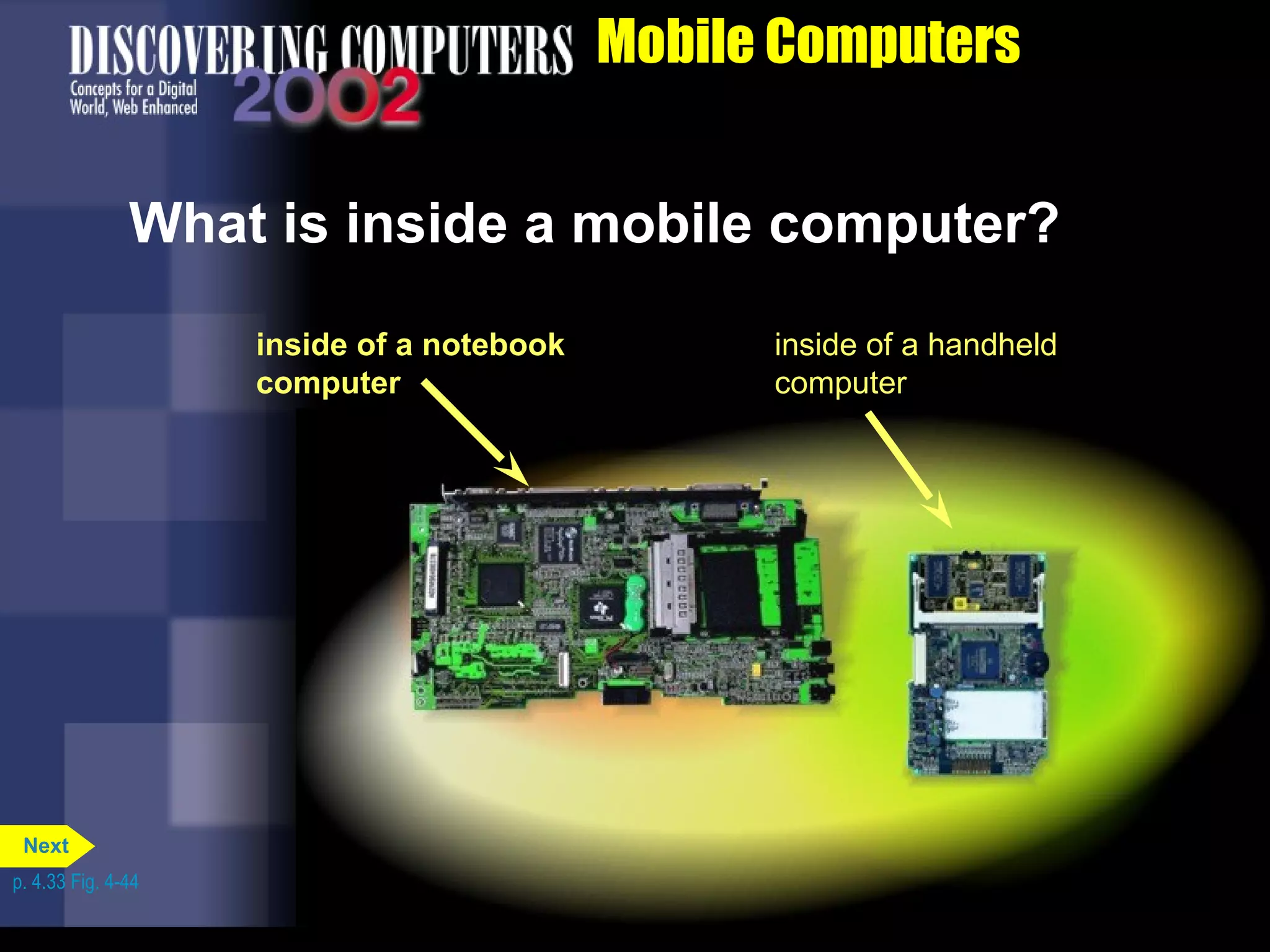 inside of a notebook
computer
Mobile Computers
What is inside a mobile computer?
inside of a handheld
computer
p. 4.33 Fig. 4-44
Next
 