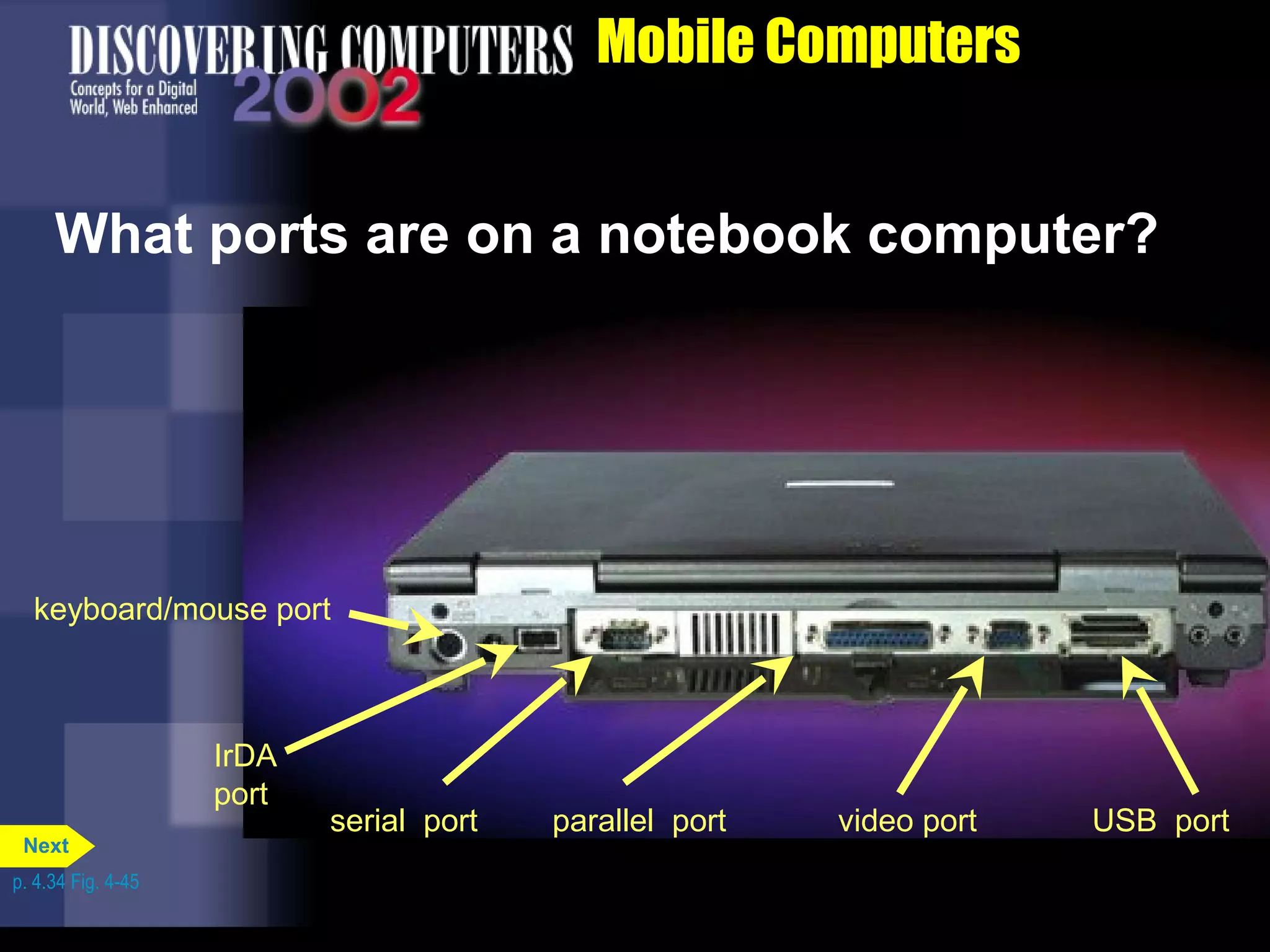 Mobile Computers
What ports are on a notebook computer?
keyboard/mouse port
IrDA
port
serial port parallel port video port USB port
p. 4.34 Fig. 4-45
Next
 