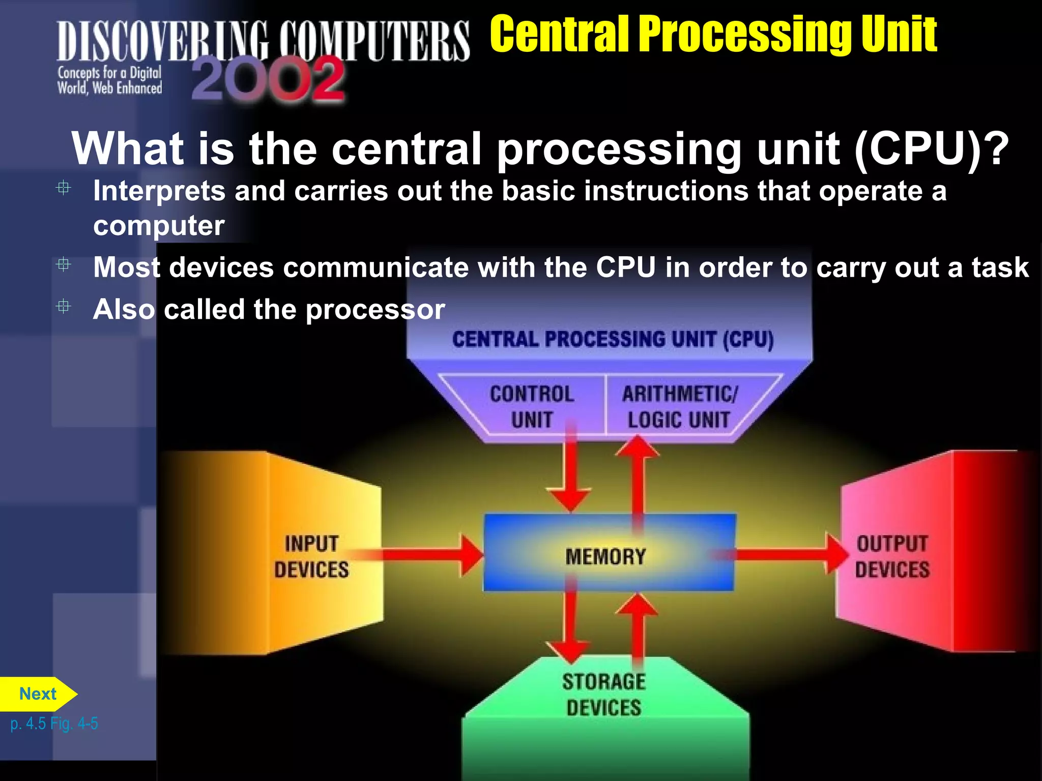Central Processing Unit
What is the central processing unit (CPU)?
 Interprets and carries out the basic instructions that operate a
computer
 Most devices communicate with the CPU in order to carry out a task
 Also called the processor
p. 4.5 Fig. 4-5
Next
 