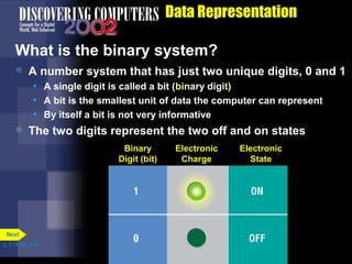 Data Representation
What is the binary system?
Binary
Digit (bit)
Electronic
Charge
Electronic
State
 A number system that has just two unique digits, 0 and 1
• A single digit is called a bit (binary digit)
• A bit is the smallest unit of data the computer can represent
• By itself a bit is not very informative
 The two digits represent the two off and on states
p. 4.14 Fig. 4-14
Next
 