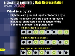 Data Representation
What is a byte?
8-bit byte for the number 3
8-bit byte for the number 5
8-bit byte for the capital letter T
 Eight bits are grouped together to form a byte
 0s and 1s in each byte are used to represent
individual characters such as letters of the
alphabet, numbers, and punctuation
p. 4.14 Fig. 4-15
Next
 