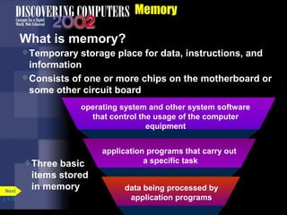 Memory
What is memory?
operating system and other system software
that control the usage of the computer
equipment
application programs that carry out
a specific task
data being processed by
application programs
Three basic
items stored
in memory
Temporary storage place for data, instructions, and
information
Consists of one or more chips on the motherboard or
some other circuit board
p. 4.15
Next
 