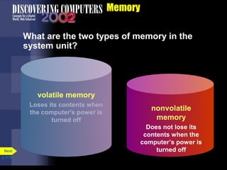 Volatile MemoryVolatile Memory
Loses its contents when theLoses its contents when the
computer's power is turned offcomputer's power is turned off
volatile memory
Loses its contents when
the computer's power is
turned off
Memory
What are the two types of memory in the
system unit?
nonvolatile
memory
Does not lose its
contents when the
computer’s power is
turned off
p. 4.16
Next
 