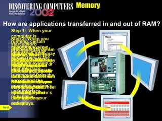 Storage
(hard
disk)
RAM
Step 3: When you
quit Word, RAM may
be used to store
another program or
data. The program
is removed from the
screen and the
operating system’s
user interface
redisplays.
Step 1: When your
computer is
running, certain
operating system
files are in RAM.
Shown here is the
operating system’s
user interface.
Step 2: When you
start a word
processing program
such as Word, the
program loads into
RAM from a hard
disk. As you create
a document, it is in
RAM and displays
on your screen.
Step 4: When you
start a spreadsheet
program such as
Excel, the program
loads into RAM from
a hard disk. As you
create a spreadsheet,
it is in RAM and
displays on your
screen.
Memory
How are applications transferred in and out of RAM?
Step 5: When you
quit Excel, RAM may
be used to store
another program or
data. Excel is
removed from your
screen and the
operating system’s
user interface
redisplays.
p. 4.17 Fig. 4-20
Next
 