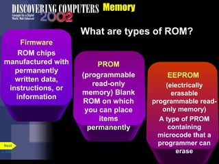 Memory
What are types of ROM?
PROM
(programmable
read-only
memory) Blank
ROM on which
you can place
items
permanently
Firmware
ROM chips
manufactured with
permanently
written data,
instructions, or
information
EEPROM
(electrically
erasable
programmable read-
only memory)
A type of PROM
containing
microcode that a
programmer can
erasep. 4.20
Next
 